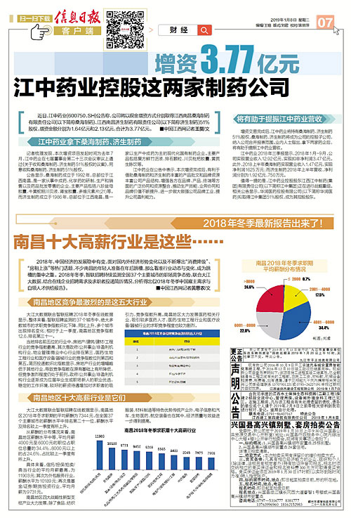 江中药业最新动态，变化中的学习彰显自信与成就的力量