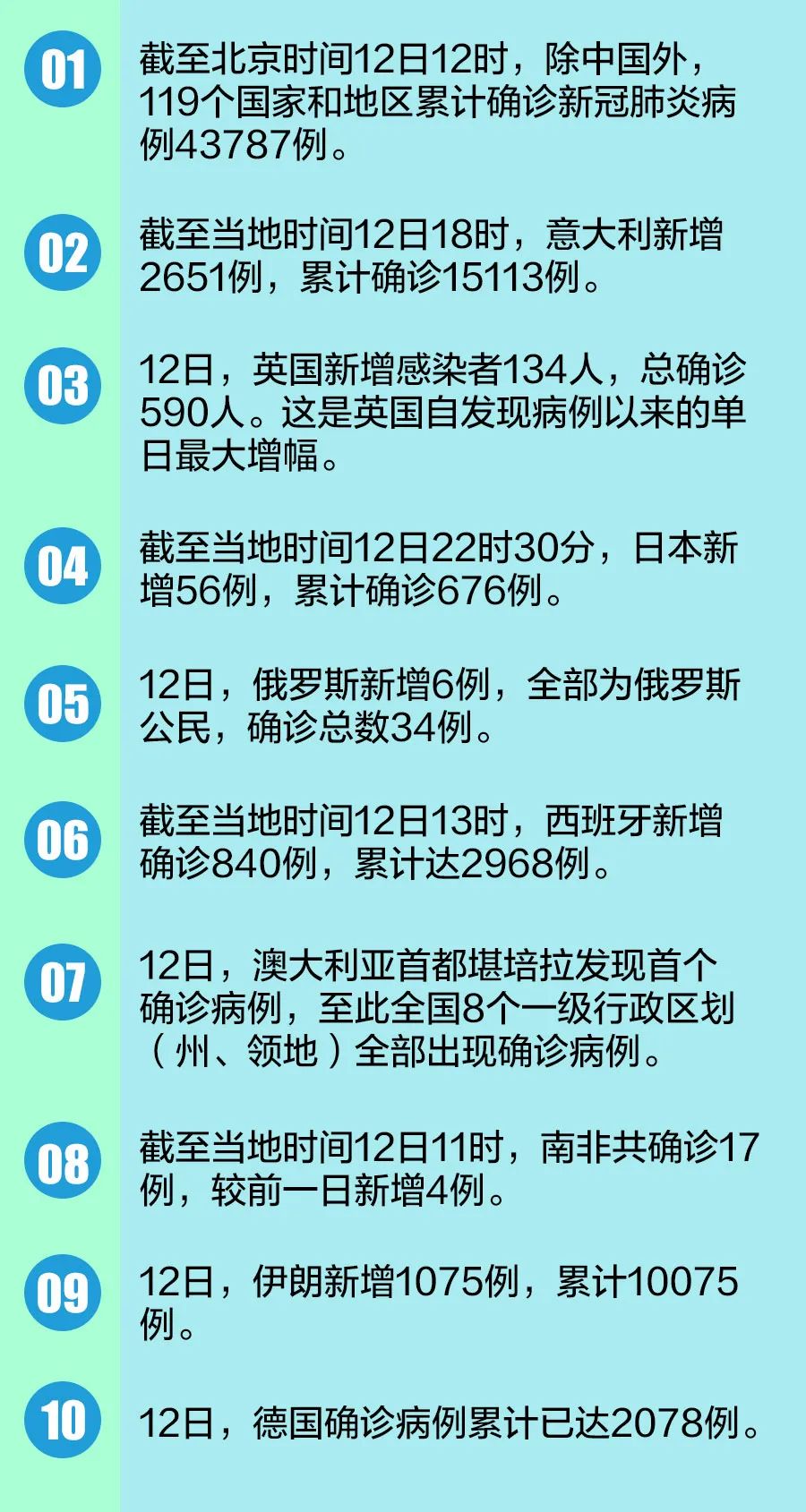 常德新冠疫情最新动态，变化带来自信，学习铸就成就