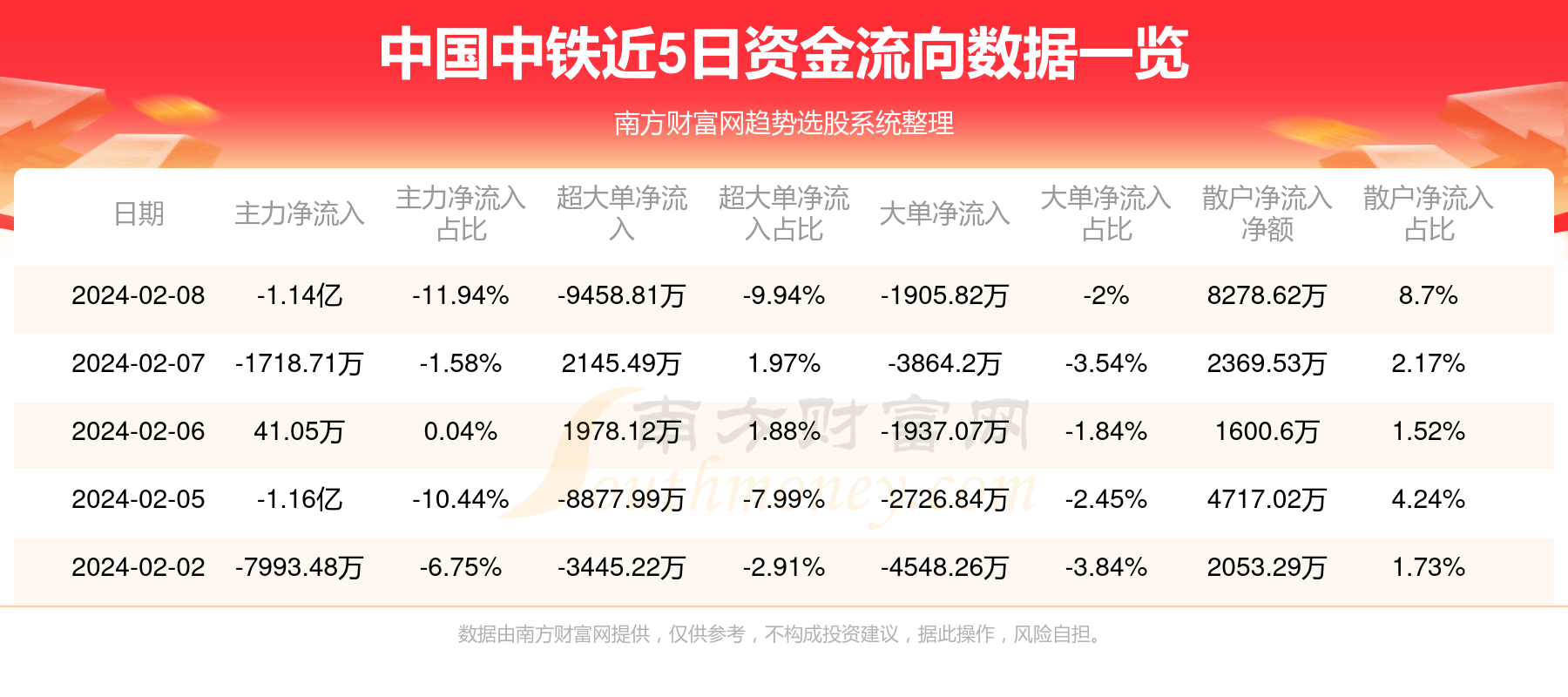 中国中铁股票最新动态，市场走势分析与展望