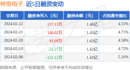 神思瑞最新学习指南，掌握新技能的详细步骤与技巧分享