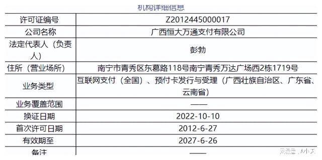 环境监测设备 第140页