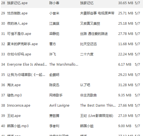 时代旋律与文化印记，2013最新歌曲回顾