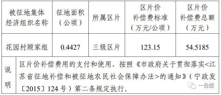 水景设备 第144页