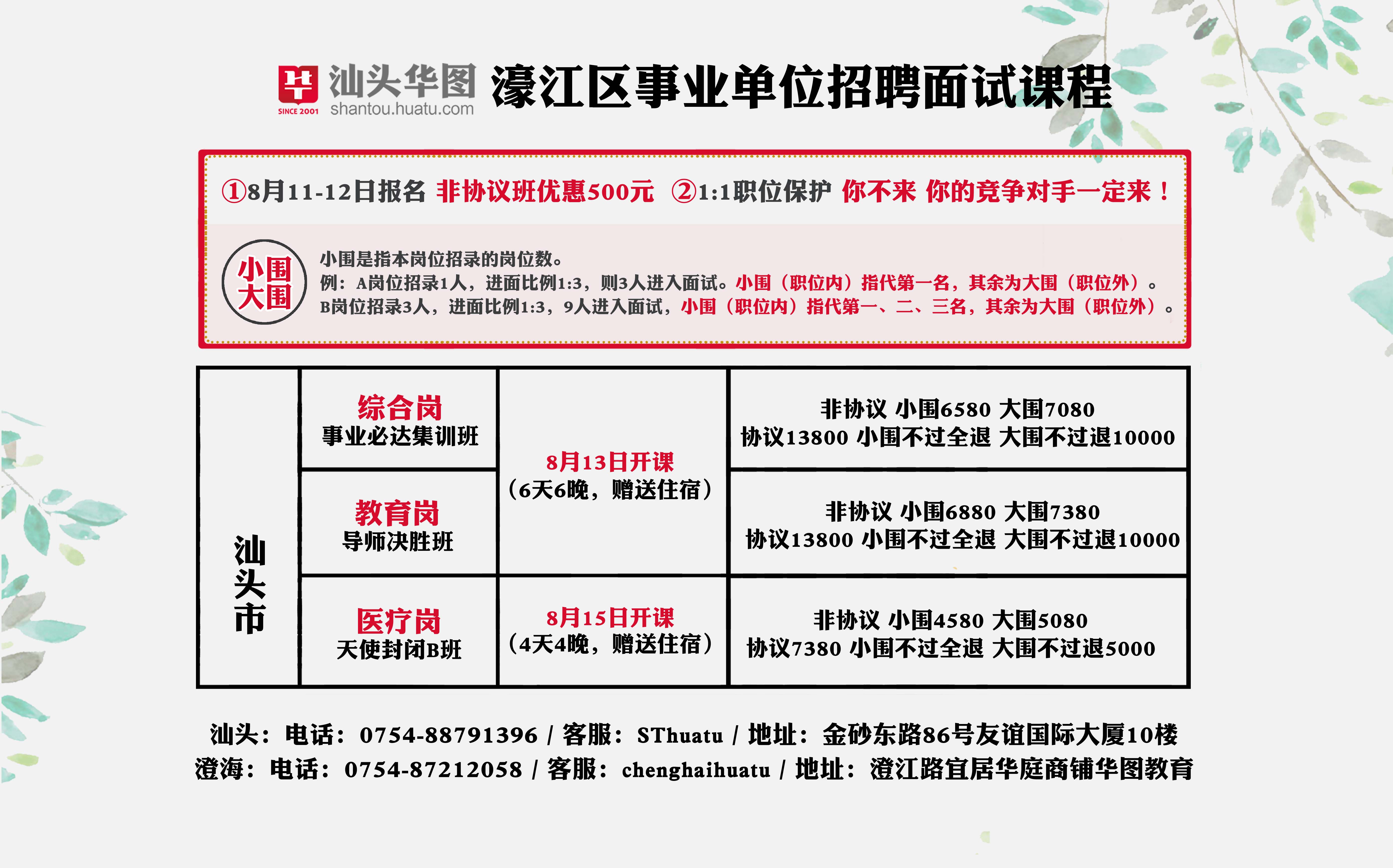 新兴招聘热点与求职全步骤指南