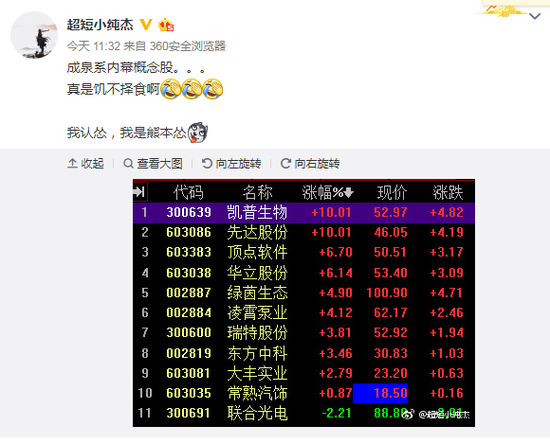 成泉资本最新持股探索，小巷特色小店背后的投资宝藏揭秘！