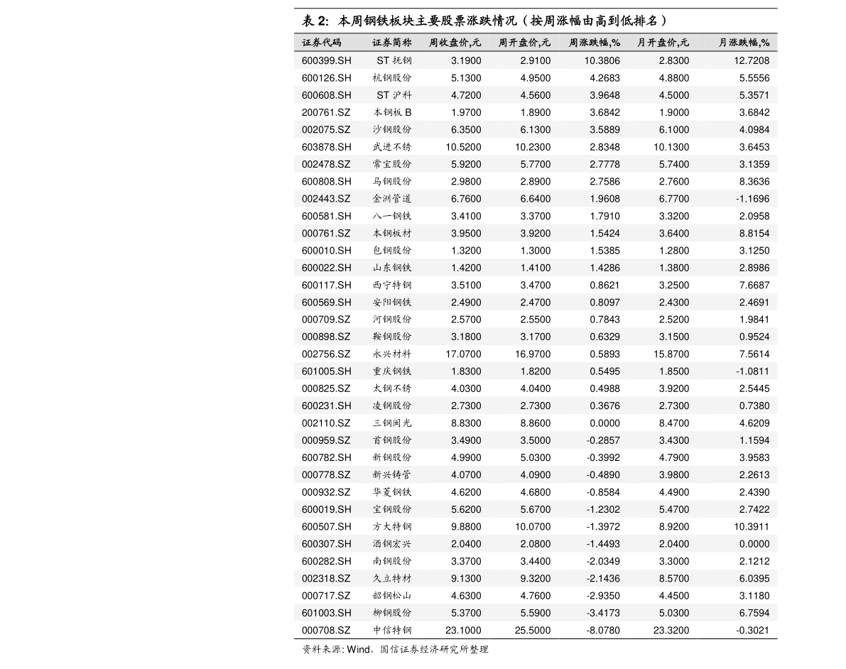 PS价格行情最新报价解析，市场走势与关键因素全面解读