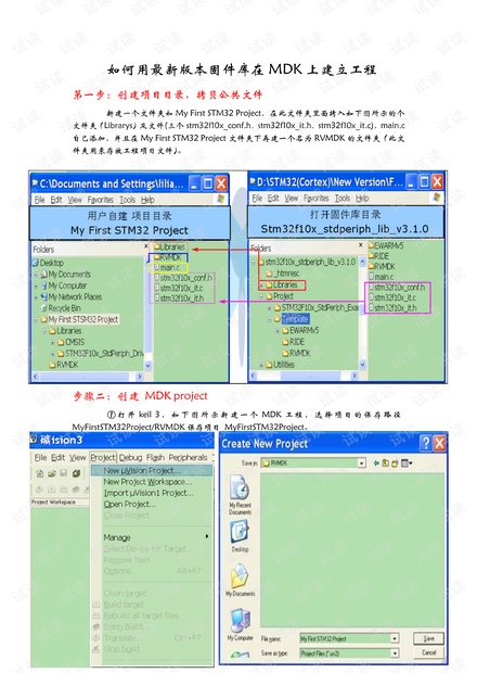 MDK最新版本的探讨，优势与挑战并存的观点论述