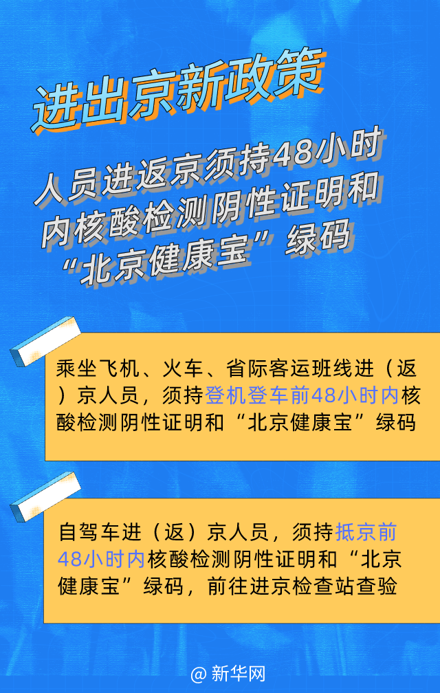 进出京动态更新，学习之旅中的变化与自信成就之源