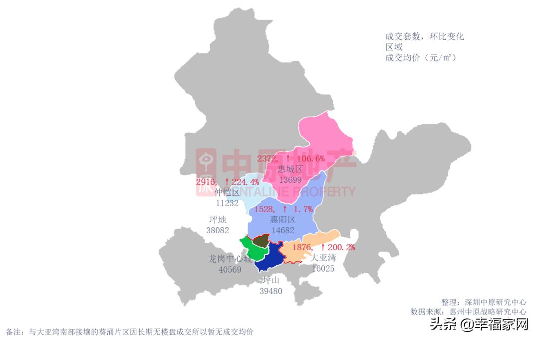 惠州楼盘房价最新消息详解，全面指南与步骤指南