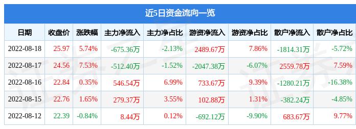 美亚光电最新动态，科技之光照亮生活，美亚引领变革