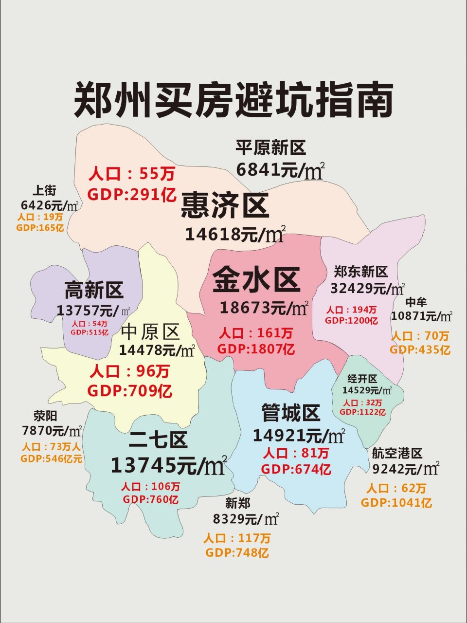 郑州上街区房价动态，变化中的机遇与学习铸就的自信
