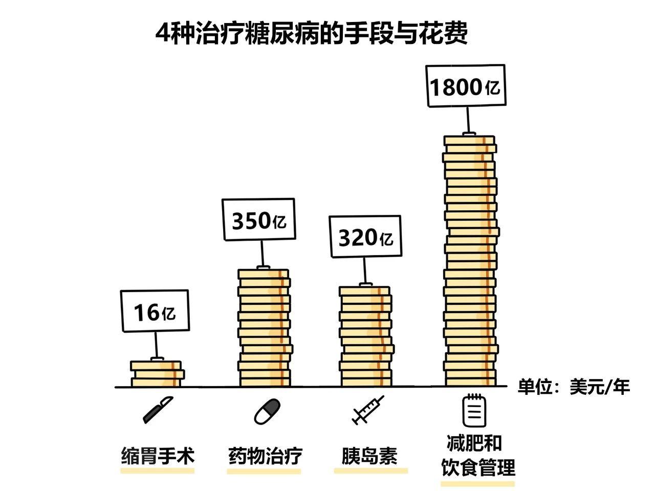 治愈糖尿病的最新消息,治愈糖尿病的最新消息，一场自然美景的旅行，寻找内心的平静与奇迹