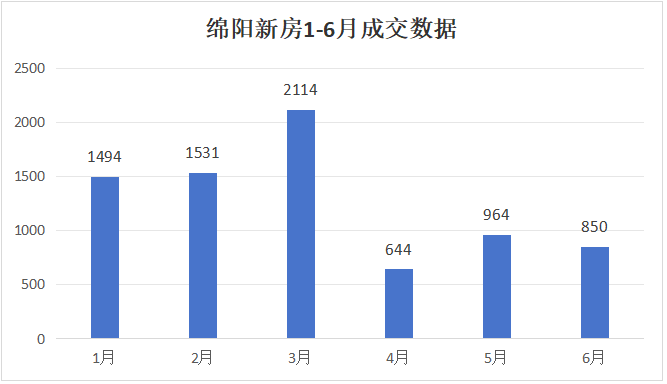 四川绵阳房价最新动态，时代印记与城市的脉络
