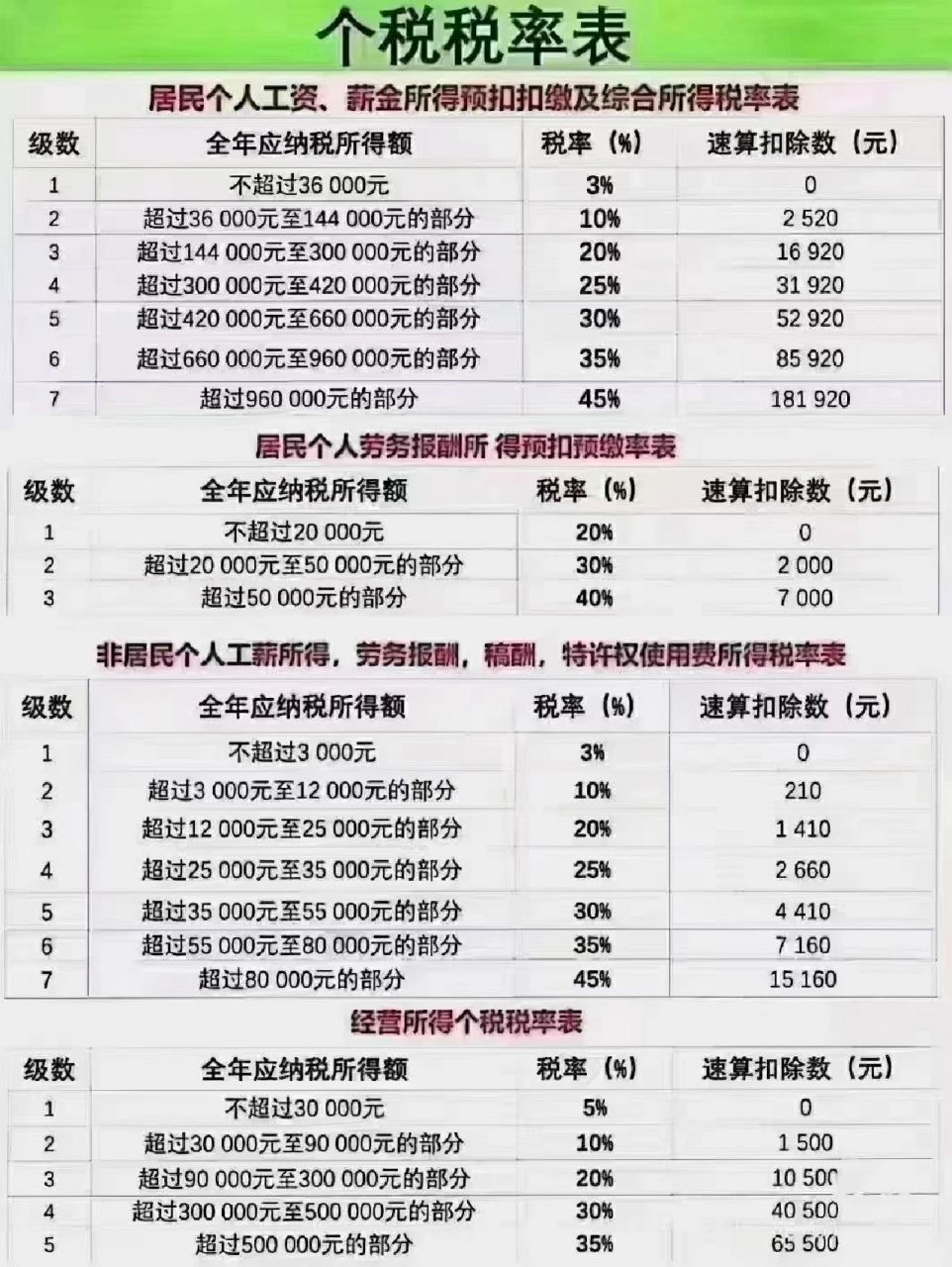 最新征税标准下的心灵之旅，自然美景与内心平和的探寻
