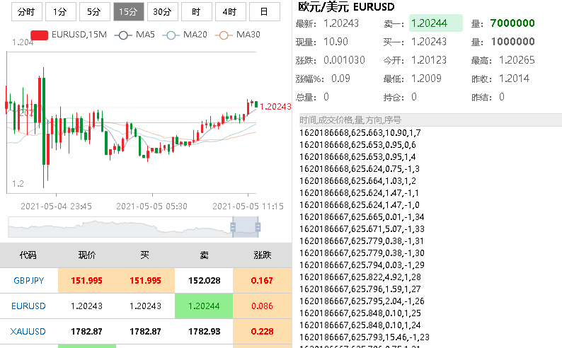 最新外汇查询，一场自然美景的治愈之旅探索
