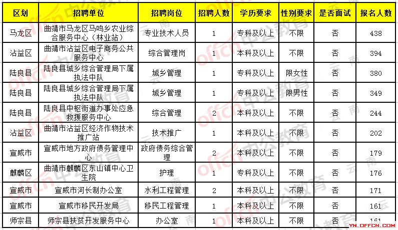 蒲江最新招,蒲江最新招，带你探索未知的魅力！🌿🌼