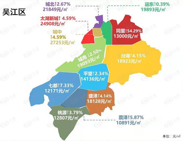 水景设备 第129页