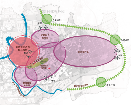 最新区域规划，塑造未来城市发展的蓝图