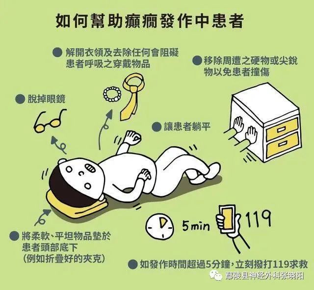 水景设备 第127页