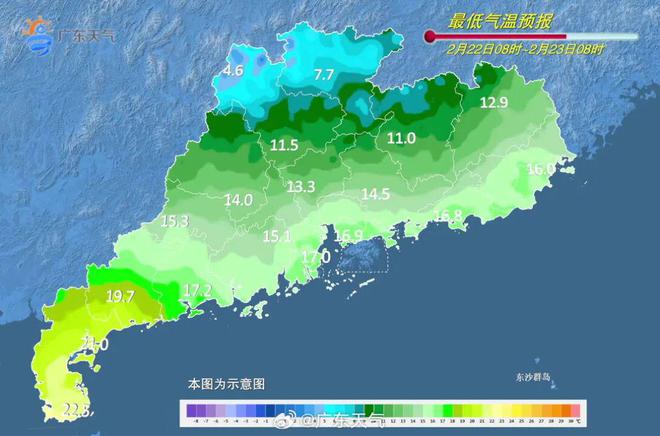 顺德天气预报揭秘，气象变化及其多面影响