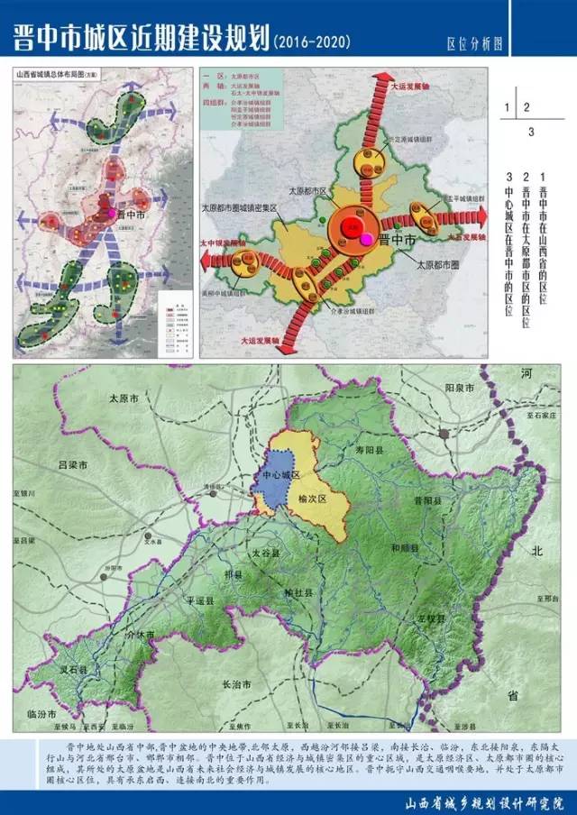 榆次规划局最新规划及其步骤指南简介