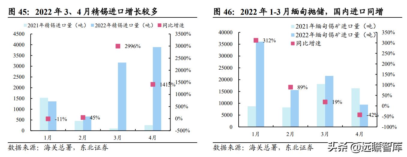 缅甸锡艺探秘，小巷深处的独特锡制品店最新动态