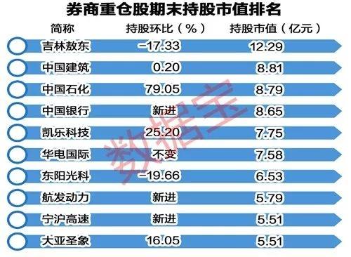 水景设备 第123页