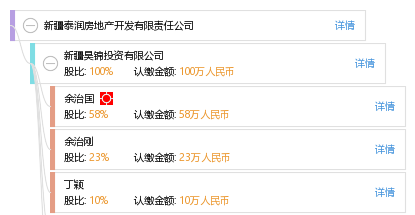 泰润集团最新动态及小巷独特风味探秘