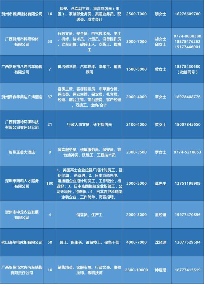 株洲司机招聘最新消息，解读与我的见解