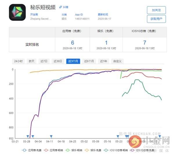 环保设备 第147页