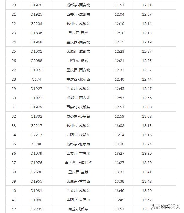 最新火车时刻表下载，详细步骤指南及下载链接分享