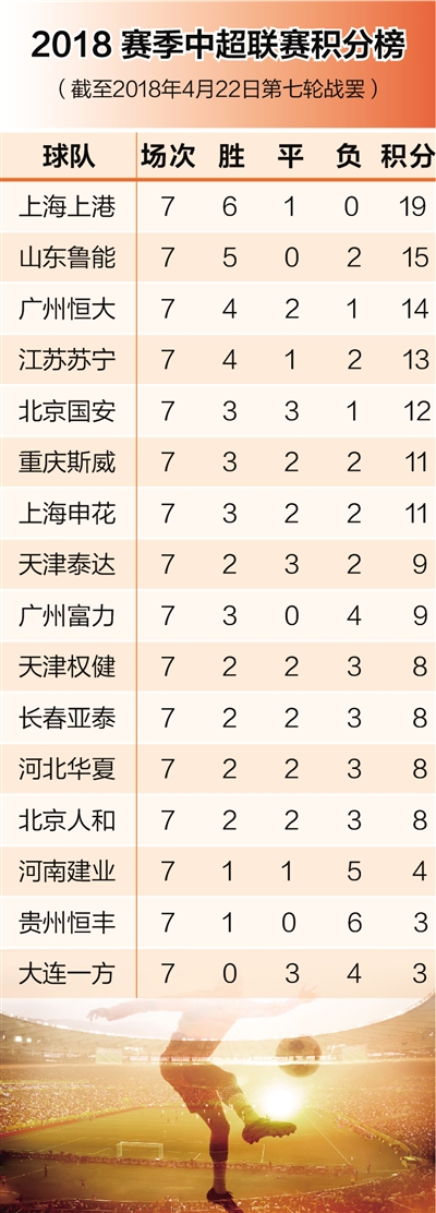 中超积分榜最新排名与大自然共舞，探寻内心宁静港湾