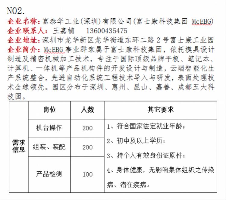 龙华富士康最新招聘信息大揭秘！