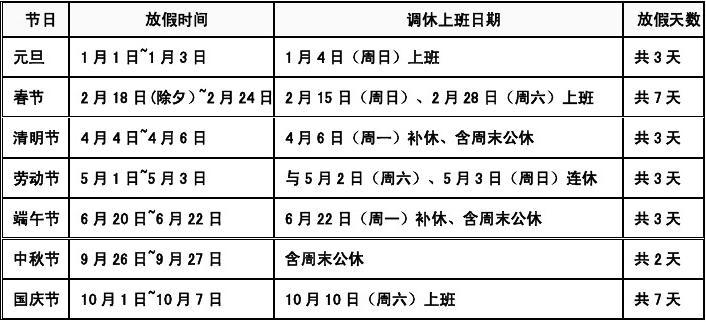 最新公休假详解，一步步指南