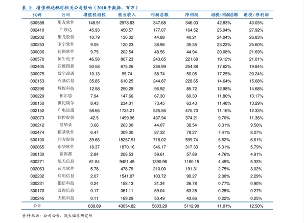 金属市场风云变幻，最新报价洞悉市场动态