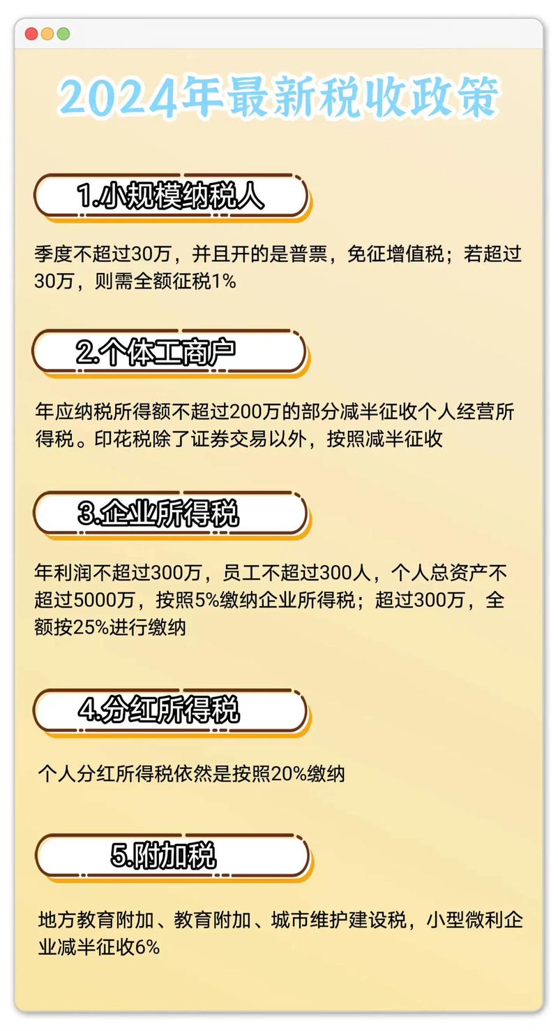 最新税政详解步骤指南及政策解读