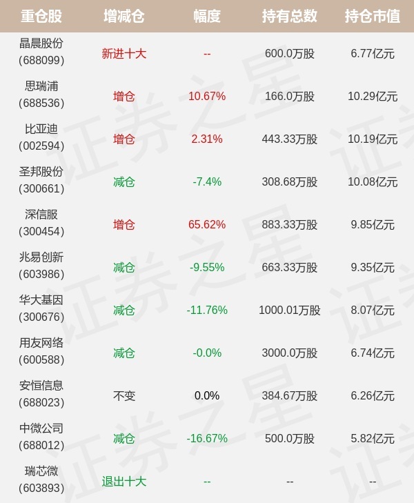 思瑞最新动态，学习变化，自信闪耀，成就无限未来