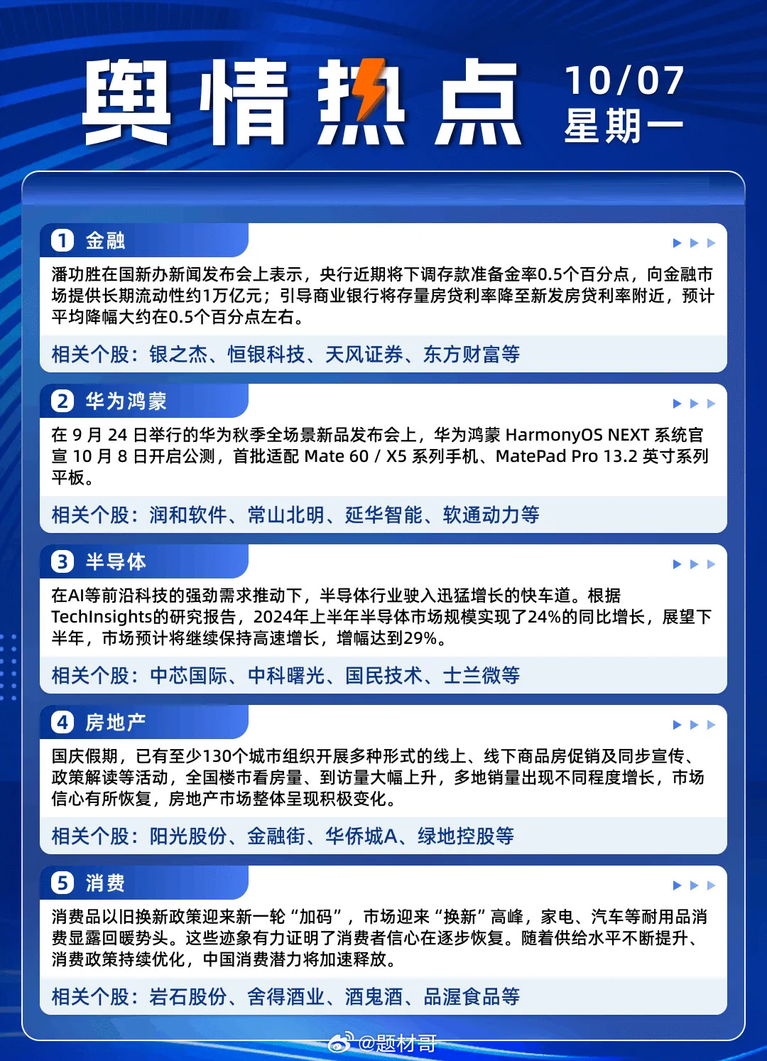 聚焦社会热议话题，最新舆情热点分析报道