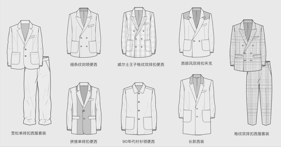 最新西服款式，时尚变迁中的自信与成就之旅探索