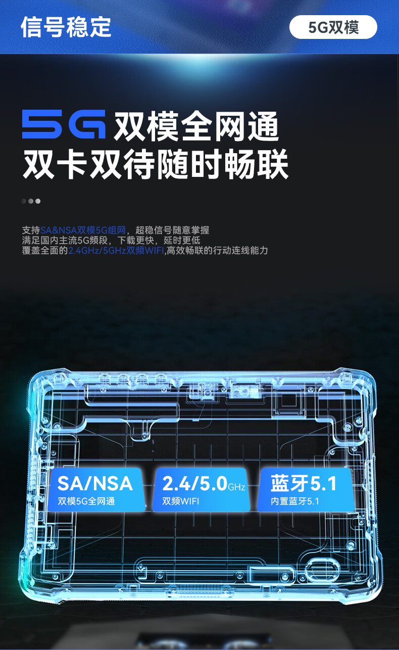 环境监测设备 第114页
