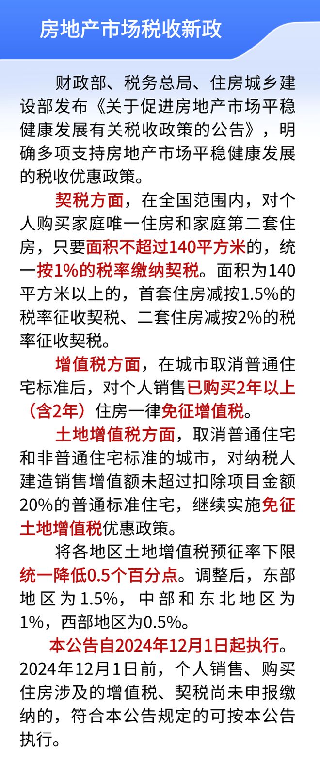 最新税务详解，一步步的指南