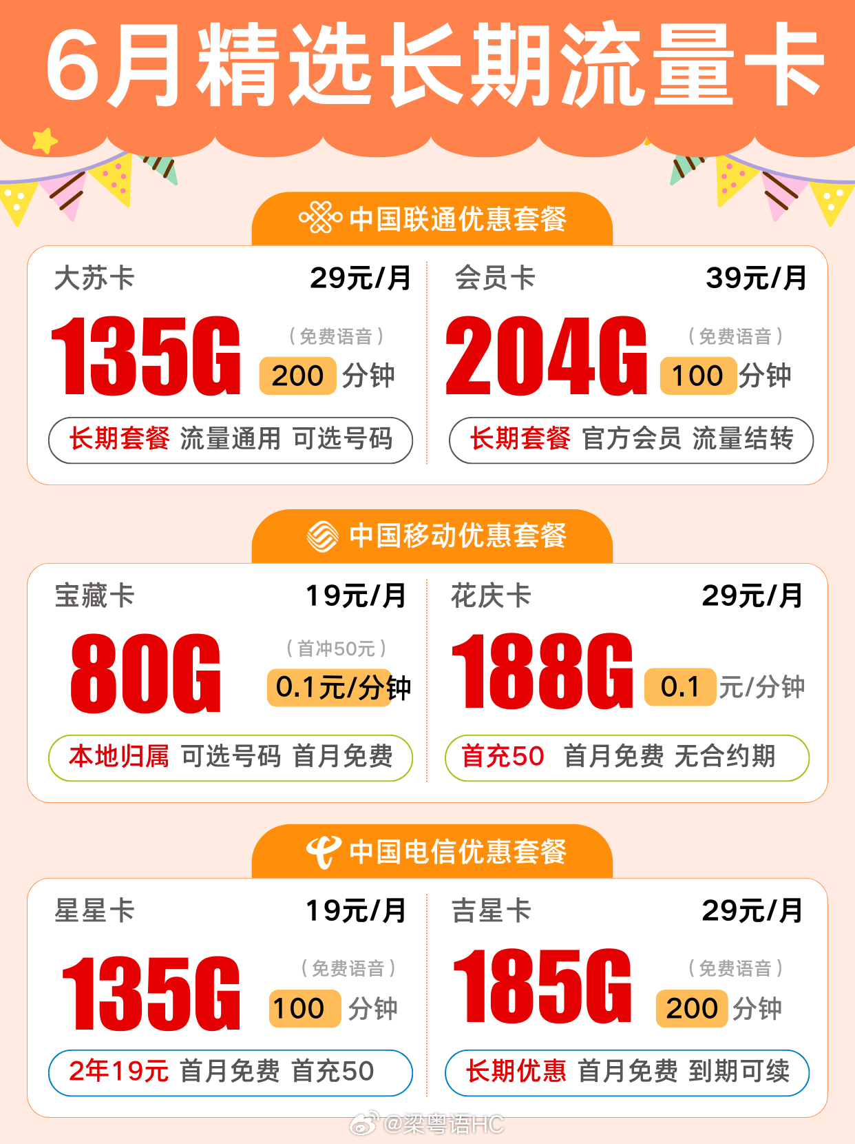 流量最新活动步骤指南详解