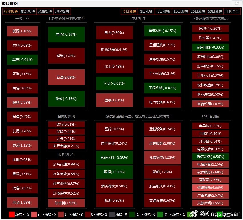 213008最新净值查询指南及步骤