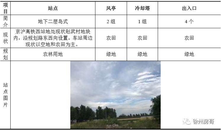 最新环评，迈向绿色未来的自我超越之路
