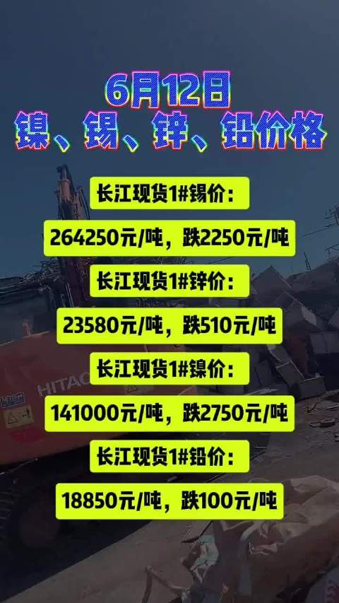 锌最新价格，市场走势分析与前景预测及价格走势详解