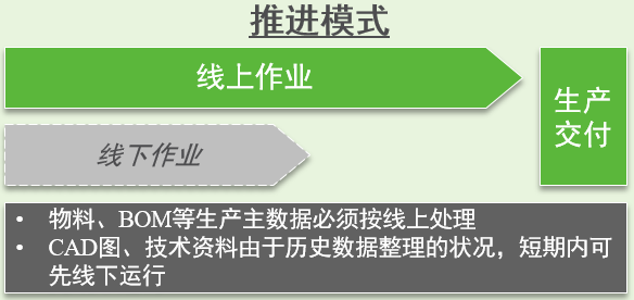 探索自然美景的治愈之旅，最新共享项目带你启程！