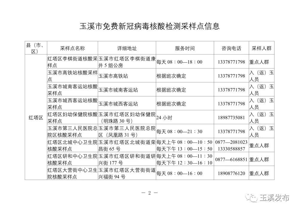 玉溪最新疫情动态分析与更新