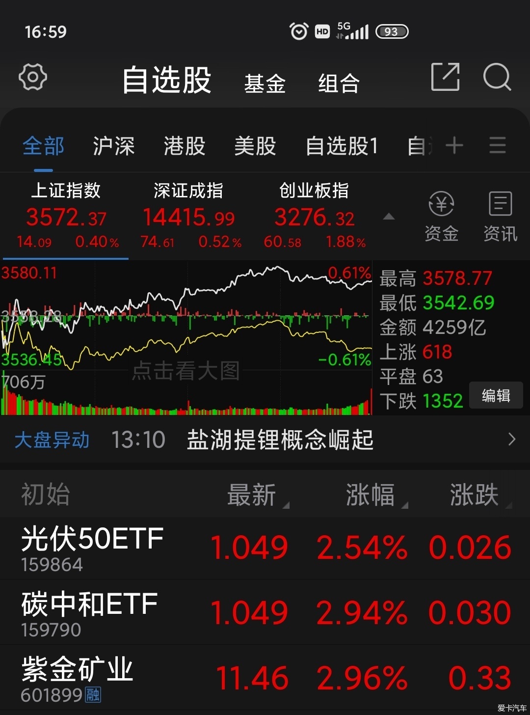 最新谈股，股市中的温情故事