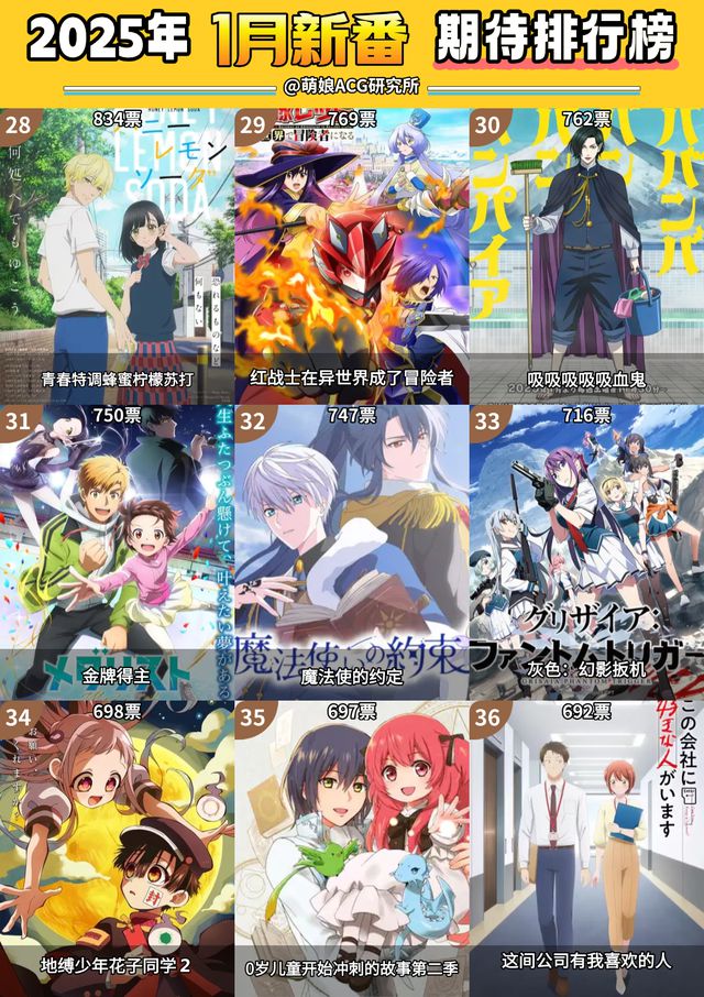 重磅首发！2025最新高科技产品引领未来生活潮流，科技魅力前所未有