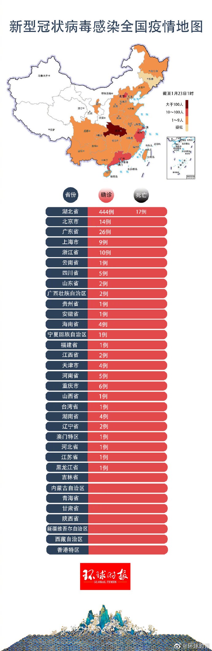 水景设备 第61页